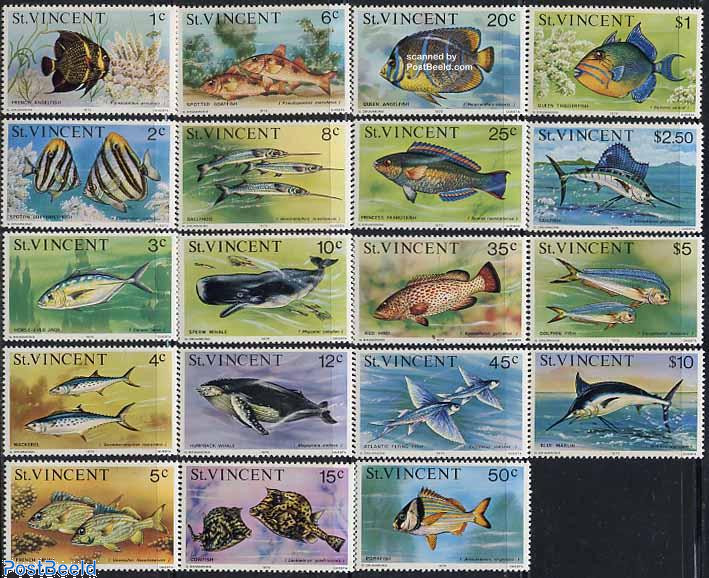 Recently Added to Stock